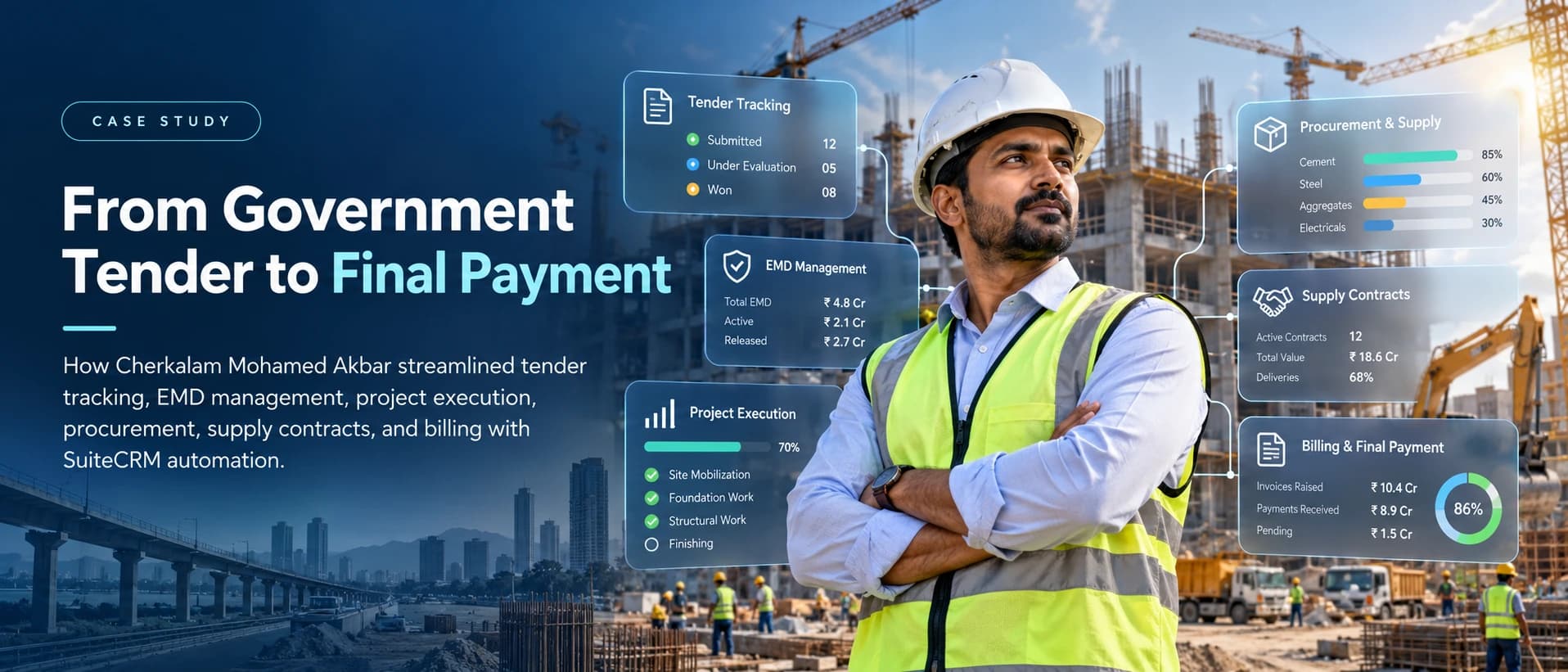 Government tender tracking, project execution and billing connected in SuiteCRM